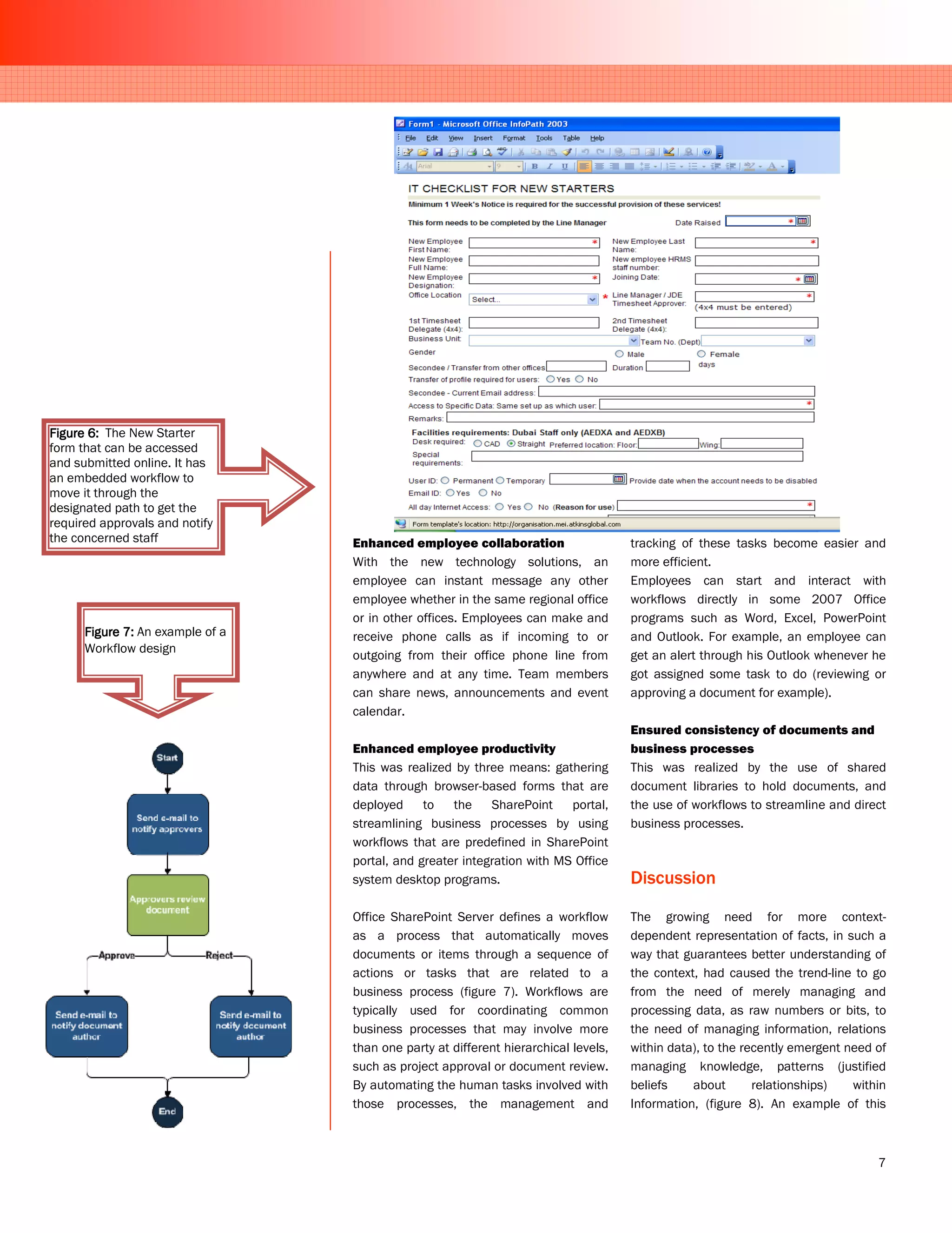 Figure 6: The New Starter
form that can be accessed
and submitted online. It has
an embedded workflow to
move it through the
designated path to get the
required approvals and notify
the concerned staff               Enhanced employee collaboration                    tracking of these tasks become easier and
                                  With the new technology solutions, an              more efficient.
                                  employee can instant message any other             Employees can start and interact with
                                  employee whether in the same regional office       workflows directly in some 2007 Office
                                  or in other offices. Employees can make and        programs such as Word, Excel, PowerPoint
      Figure 7: An example of a   receive phone calls as if incoming to or           and Outlook. For example, an employee can
      Workflow design
                                  outgoing from their office phone line from         get an alert through his Outlook whenever he
                                  anywhere and at any time. Team members             got assigned some task to do (reviewing or
                                  can share news, announcements and event            approving a document for example).
                                  calendar.
                                                                                     Ensured consistency of documents and
                                  Enhanced employee productivity                     business processes
                                  This was realized by three means: gathering        This was realized by the use of shared
                                  data through browser-based forms that are          document libraries to hold documents, and
                                  deployed to the SharePoint portal,                 the use of workflows to streamline and direct
                                  streamlining business processes by using           business processes.
                                  workflows that are predefined in SharePoint
                                  portal, and greater integration with MS Office
                                  system desktop programs.                           Discussion

                                  Office SharePoint Server defines a workflow        The growing need for more context-
                                  as a process that automatically moves              dependent representation of facts, in such a
                                  documents or items through a sequence of           way that guarantees better understanding of
                                  actions or tasks that are related to a             the context, had caused the trend-line to go
                                  business process (figure 7). Workflows are         from the need of merely managing and
                                  typically used for coordinating common             processing data, as raw numbers or bits, to
                                  business processes that may involve more           the need of managing information, relations
                                  than one party at different hierarchical levels,   within data), to the recently emergent need of
                                  such as project approval or document review.       managing knowledge, patterns (justified
                                  By automating the human tasks involved with        beliefs    about       relationships)   within
                                  those processes, the management and                Information, (figure 8). An example of this



                                                                                                                                 7
 