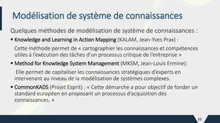 Modélisation de système de connaissances
Quelques méthodes de modélisation de système de connaissances :
 Knowledge and Learning in Action Mapping (KALAM, Jean-Yves Prax) :
Cette méthode permet de « cartographier les connaissances et compétences
utiles à l’exécution des tâches d’un processus critique de l’entreprise »
 Method for Knowledge System Management (MKSM, Jean-Louis Ermine):
Elle permet de capitaliser les connaissances stratégiques d’experts en
intervenant au niveau de la modélisation de systèmes complexes.
 CommonKADS (Projet Esprit) : « Cette démarche a pour objectif de fonder un
standard européen en proposant un processus d’acquisition des
connaissances. »
11
 