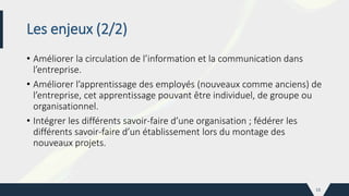 Les enjeux (2/2)
• Améliorer la circulation de l’information et la communication dans
l’entreprise.
• Améliorer l’apprentissage des employés (nouveaux comme anciens) de
l’entreprise, cet apprentissage pouvant être individuel, de groupe ou
organisationnel.
• Intégrer les différents savoir-faire d’une organisation ; fédérer les
différents savoir-faire d’un établissement lors du montage des
nouveaux projets.
13
 