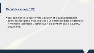 Début des années 1990
• EDF commence sa course vers la gestion et la capitalisation des
connaissances par la mise en place d’une première base de données
« Mémoire Technique Electronique » qui contient plus de 200 000
documents.
22
 