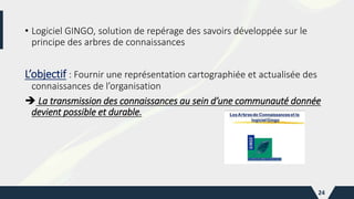 • Logiciel GINGO, solution de repérage des savoirs développée sur le
principe des arbres de connaissances
L’objectif : Fournir une représentation cartographiée et actualisée des
connaissances de l’organisation
 La transmission des connaissances au sein d’une communauté donnée
devient possible et durable.
24
 