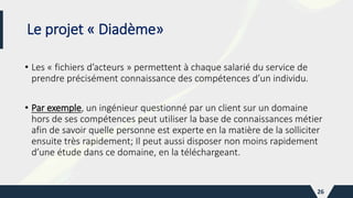 Le projet « Diadème»
• Les « fichiers d’acteurs » permettent à chaque salarié du service de
prendre précisément connaissance des compétences d’un individu.
• Par exemple, un ingénieur questionné par un client sur un domaine
hors de ses compétences peut utiliser la base de connaissances métier
afin de savoir quelle personne est experte en la matière de la solliciter
ensuite très rapidement; Il peut aussi disposer non moins rapidement
d’une étude dans ce domaine, en la téléchargeant.
26
 