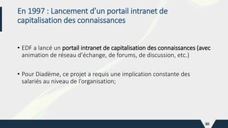 En 1997 : Lancement d’un portail intranet de
capitalisation des connaissances
• EDF a lancé un portail intranet de capitalisation des connaissances (avec
animation de réseau d’échange, de forums, de discussion, etc.)
• Pour Diadème, ce projet a requis une implication constante des
salariés au niveau de l’organisation;
30
 