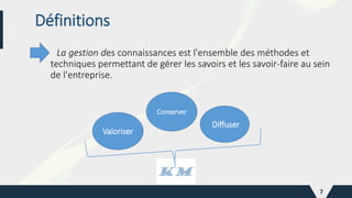 La gestion des connaissances est l'ensemble des méthodes et
techniques permettant de gérer les savoirs et les savoir-faire au sein
de l'entreprise.
7
Valoriser
Diffuser
Conserver
Définitions
 