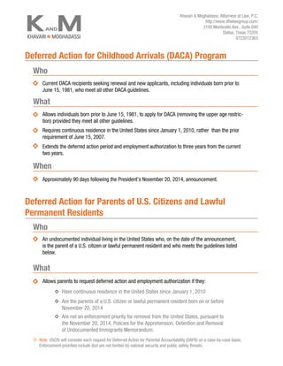 Khavari & Moghadassi, Attorneys at Law, P.C. 
http://www.dfwlawgroup.com/ 
3100 Monticello Ave., Suite 840 
Dallas, Texas 75205 
9723012363 
Deferred Action for Childhood Arrivals (DACA) Program 
Who 
Current DACA recipients seeking renewal and new applicants, including individuals born prior to 
June 15, 1981, who meet all other DACA guidelines. 
What 
Allows individuals born prior to June 15, 1981, to apply for DACA (removing the upper age restric-tion) 
provided they meet all other guidelines. 
Requires continuous residence in the United States since January 1, 2010, rather than the prior 
requirement of June 15, 2007. 
Extends the deferred action period and employment authorization to three years from the current 
two years. 
When 
Approximately 90 days following the President’s November 20, 2014, announcement. 
Deferred Action for Parents of U.S. Citizens and Lawful 
Permanent Residents 
Who 
An undocumented individual living in the United States who, on the date of the announcement, 
is the parent of a U.S. citizen or lawful permanent resident and who meets the guidelines listed 
below. 
What 
Allows parents to request deferred action and employment authorization if they: 
Have continuous residence in the United States since January 1, 2010 
Are the parents of a U.S. citizen or lawful permanent resident born on or before 
November 20, 2014 
Are not an enforcement priority for removal from the United States, pursuant to 
the November 20, 2014, Policies for the Apprehension, Detention and Removal 
of Undocumented Immigrants Memorandum. 
Note: USCIS will consider each request for Deferred Action for Parental Accountability (DAPA) on a case-by-case basis. 
Enforcement priorities include (but are not limited to) national security and public safety threats. 
 