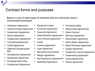 Contract forms and purposes
Below is a list of other types of contracts that are commonly used in
commercial businesses:
 Arbitration Agreement
 Asset Purchase Agreement
 Assignment Agreement
 Bonus Agreement
 Collaboration Agreement
 Consulting Agreement
 Credit Agreement
 Deferred Compensation
Plan
 Development Agreement
 Distribution Agreement
 Employee Stock Plan
 Employment Agreement
 Equipment Lease
 Franchise Agreement
 Guaranty Agreement
 Indemnification Agreement
 Joint Venture Agreement
 Lease
 License Agreement
 Loan Agreement
 Manufacturing Contract
 Merger Agreement
 Non-Disclosure Agreement
 Operating Agreement
 Promissory Note
 Repurchase Agreements
 Sales Contract
 Services Agreement
 Shareholder Agreement
 Stock Option Agreement
 Stock Purchase Agreement
 Supply Agreement
 Trademark License Agreement
 Underwriting Agreement
 Voting Agreements
 Waiver Agreement
 