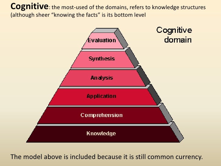 Km knowledge application.11