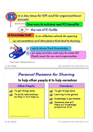 Knowledge Sharing | PDF