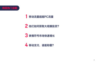 移动流量超越PC流量
他们如何获取大规模投资？
表情符号市场快速增长
移动支付，谁能称霸?
1
2
3
4
韩国热门话题
2
 