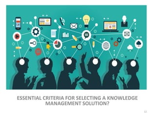 ESSENTIAL CRITERIA FOR SELECTING A KNOWLEDGE
MANAGEMENT SOLUTION?
12
 