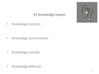 #1 Knowledge impact
• Knowledge creation
• Knowledge accumulation
• Knowledge transfer
• Knowledge diffusion
13
 