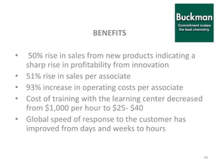 BENEFITS
• 50% rise in sales from new products indicating a
sharp rise in profitability from innovation
• 51% rise in sales per associate
• 93% increase in operating costs per associate
• Cost of training with the learning center decreased
from $1,000 per hour to $25- $40
• Global speed of response to the customer has
improved from days and weeks to hours
49
 
