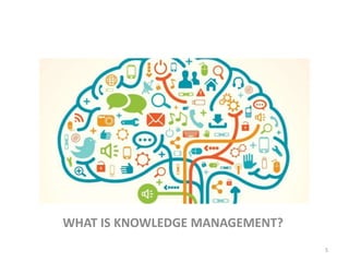 WHAT IS KNOWLEDGE MANAGEMENT?
5
 