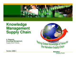 Knowledge
Management
Supply Chain
A. Wegewijs
Knowledge Management,
Supply Chain Policies




Version: 2009-1
 
