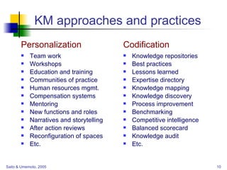 KM approaches and practices  Personalization Team work Workshops Education and training Communities of practice Human resources mgmt. Compensation systems Mentoring New functions and roles Narratives and storytelling After action reviews Reconfiguration of spaces  Etc. Codification Knowledge repositories Best practices Lessons learned Expertise directory Knowledge mapping Knowledge discovery Process improvement Benchmarking Competitive intelligence Balanced scorecard Knowledge audit Etc. 