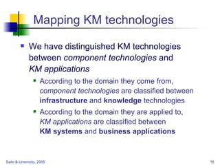 Mapping KM technologies We have distinguished KM technologies between  component technologies  and  KM applications According to the domain they come from,  component technologies  are classified between  infrastructure  and  knowledge  technologies According to the domain they are applied to,  KM applications  are classified between  KM systems  and  business applications 