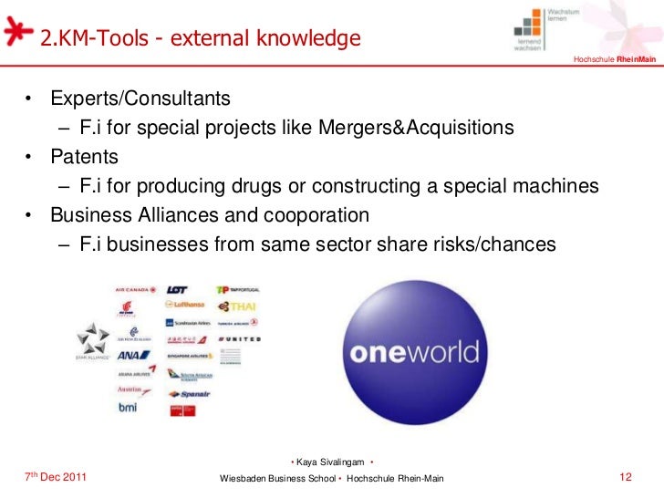 Development of Knowledge Management Toolbox for SMEs