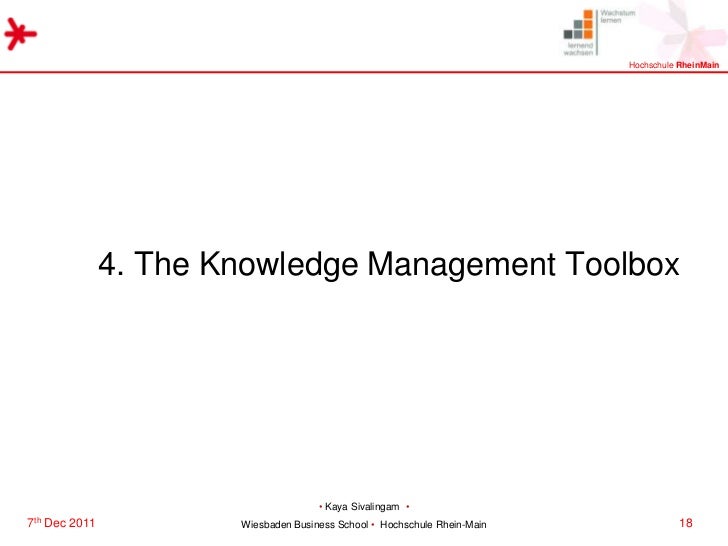 Development of Knowledge Management Toolbox for SMEs