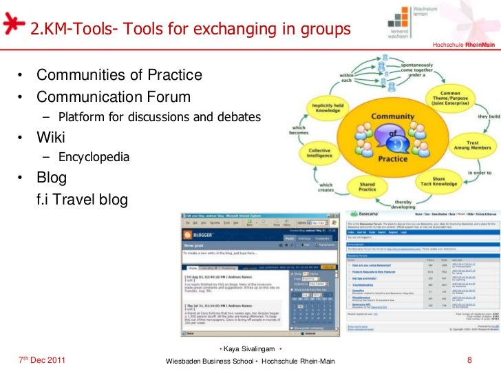 Development of Knowledge Management Toolbox for SMEs