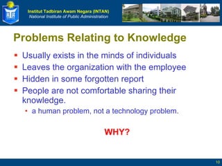 Problems Relating to Knowledge Usually exists in the minds of individuals Leaves the organization with the employee Hidden in some forgotten report People are not comfortable sharing their knowledge. a human problem, not a technology problem.  WHY? 
