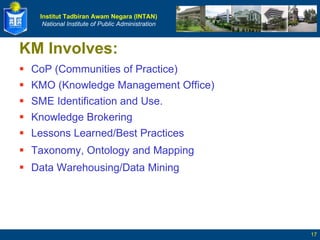 KM Involves: CoP (Communities of Practice) KMO (Knowledge Management Office) SME Identification and Use. Knowledge Brokering Lessons Learned/Best Practices Taxonomy, Ontology and Mapping Data Warehousing/Data Mining 