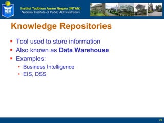 Knowledge Repositories Tool used to store information Also known as  Data Warehouse Examples: Business Intelligence EIS, DSS 