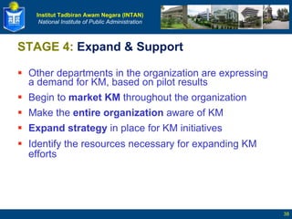 STAGE 4:  Expand & Support  Other departments in the organization are expressing a demand for KM, based on pilot results Begin to  market KM  throughout the organization  Make the  entire organization  aware of KM Expand strategy  in place for KM initiatives  Identify the resources necessary for expanding KM efforts   