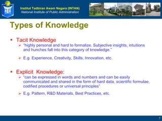 Types of Knowledge Tacit Knowledge “ highly personal and hard to formalize. Subjective insights, intuitions and hunches fall into this category of knowledge.” E.g. Experience, Creativity, Skills, Innovation, etc. Explicit   Knowledge :  “ can be expressed in words and numbers and can be easily communicated and shared in the form of hard data, scientific formulae, codified procedures or universal principles” E.g. Pattern, R&D Materials, Best Practices, etc. 