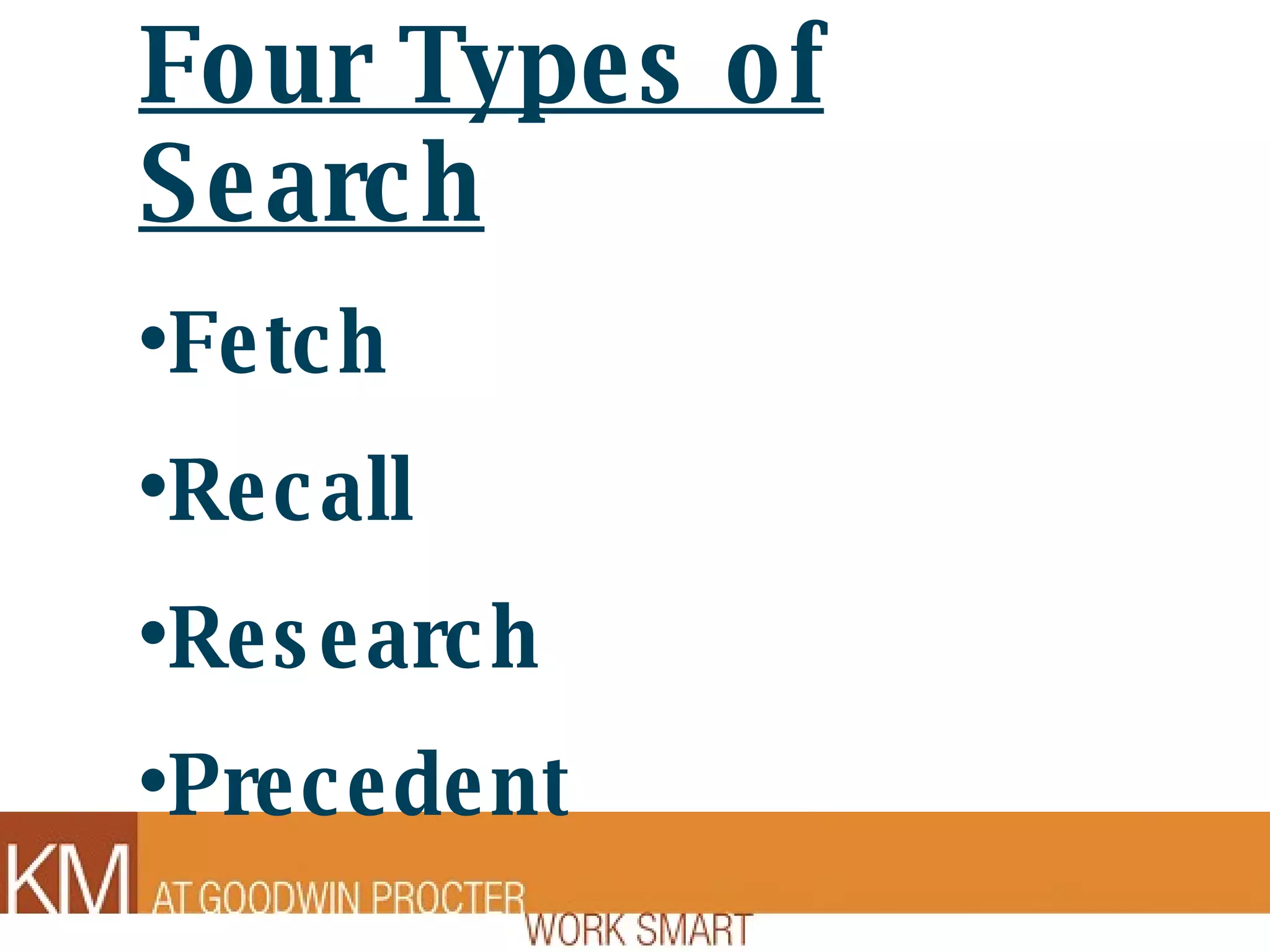 Four Types of Search Fetch Recall Research Precedent 