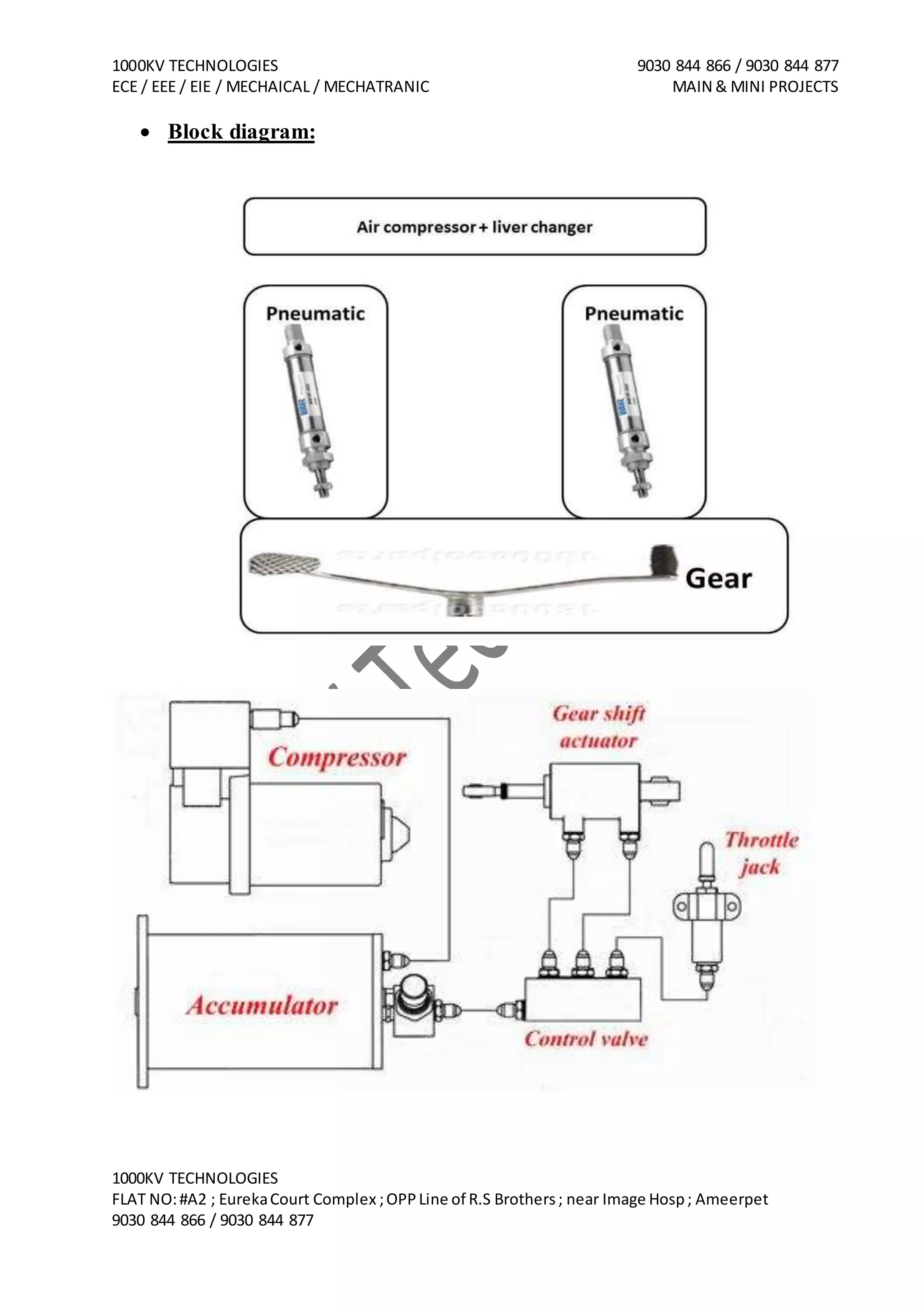 km09-pneumatic-based-bike-gear-changing-wecompress-pdf