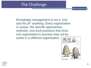 The Challenge
12
Knowledge management is not a “one
size fits all” anything. Every organization
is unique; the specific approaches,
methods, and work practices that drive
one organization’s success may not be
useful in a different organization.
 