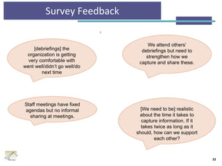Survey Feedback
33
[debriefings] the
organization is getting
very comfortable with
went well/didn’t go well/do
next time
[We need to be] realistic
about the time it takes to
capture information. If it
takes twice as long as it
should, how can we support
each other?
We attend others’
debriefings but need to
strengthen how we
capture and share these.
Staff meetings have fixed
agendas but no informal
sharing at meetings.
 