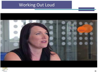 Working Out Loud
45
 