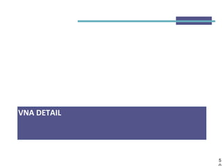 VNA DETAIL
5
 