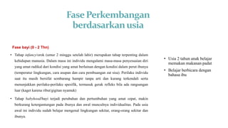 FasePerkembangan
berdasarkanusia
• Tahap infancy/orok (umur 2 minggu setelah lahir) merupakan tahap terpenting dalam
kehidupan manusia. Dalam masa ini individu mengalami masa-masa penyesuaian diri
yang amat radikal dari kondisi yang amat berlainan dengan kondisi dalam perut ibunya
(temperatur lingkungan, cara asupan dan cara pembuangan zat sisa). Perilaku individu
saat itu masih bersifat sembarang hampir tanpa arti dan kurang terkendali serta
menunjukkan perilaku-perilaku spesifik, termasuk gerak refleks bila ada rangsangan
luar (kaget karena ribut/gigitan nyamuk)
• Tahap babyhood/bayi terjadi perubahan dan pertumbuhan yang amat cepat, makin
berkurang ketergantungan pada ibunya dan awal munculnya individualitas. Pada usia
awal ini individu sudah belajar mengenal lingkungan sekitar, orang-orang sekitar dan
ibunya.
• Usia 2 tahun anak belajar
memakan makanan padat
• Belajar berbicara dengan
bahasa ibu
Fase bayi (0 - 2 Thn)
 