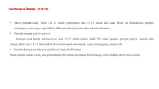 FaseRemajakeDewasa (12-18Thn)
• Masa pubertas/akhil balik (12-14 untuk perempuan dan 13-15 untuk laki-laki) Masa ini ditandainya dengan
matangnya oran-organ reproduksi. Muncul seksual primer dan seksual sekunder.
• Periode remaja (adolecences)
Remaja awal (early adolecences) usia 13-17 tahun (malu, tidak PD, takut gemuk, pengen punya kumis) dan
remaja akhir usia 17-18 tahun (ikut dalam kelompok-kelompok, cepat tersinggung, marah dsb
• Periode dewasa awal (early adulthood) usia 18-40 tahun
Masa remaja sudah lewat, usia pemantapan diri untuk persipkan berkeluarga, serius belajar demi masa depan.
 