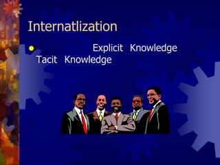 Internatlizationเป็นการแปลง Explicit Knowledge มาเป็น Tacit Knowledge     มักจะเกิดจากการนำความรู้ที่เรียนรู้มาไปปฏิบัติ