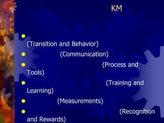 องค์ประกอบหลักทั้ง 6 องค์ประกอบของวงจร KMประกอบด้วยการจัดการการเปลี่ยนแปลงและพฤติกรรม (Transition and Behavior)การสื่อสาร (Communication)กระบวนการและเครื่องมือ (Process and Tools)การฝึกอบรมและการเรียนรู้(Training and Learning)การวัดผล (Measurements)การยกย่องชมเชยและให้รางวัล (Recognition and Rewards)