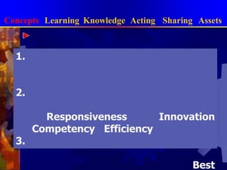 Know-whyเป็นความรู้เชิงเหตุผลระหว่างเรื่องราวหรือเหตุการณ์ต่างๆ ผลของประสบการณ์แก้ปัญหา              ที่ซับซ้อนและนำประสบการณ์มาแลกเปลี่ยนเรียนรู้กับผู้อื่น
