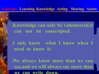 การจัดการความรู้แบบบูรณาการConceptsLearningKnowledgeActingSharingAssetsKM ส่วนใหญ่ ไป“ผิดทาง”อย่าลืมว่าต้อง “สมดุล”ให้ความสำคัญกับ“2P”People & Processesให้ความสำคัญกับ “2T”Tool & Technology