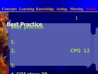 การจัดการความรู้แบบบูรณาการConceptsLearningKnowledgeActingSharingAssetsประเด็นสำคัญในการเขียนเอกสารคุณภาพ(Document)ชื่อเรื่อง : QP,WI,CPG เรื่องอะไรวัตถุประสงค์ : เพื่อป้องกันความเสี่ยงอะไร เพื่อให้เกิดจุดคุณภาพอะไรวิธีปฏิบัติ : ทำอย่างไรบ้าง มีขั้นตอนการปฏิบัติอย่างไรตัวชี้วัด : ทำตามนี้แล้วเกิดผลดีอะไรผู้เกี่ยวข้อง : ใครเขียน ใครต้องใช้บ้าง การประกาศใช้ : ฉบับที่ วันที่ ผู้อนุมัติ