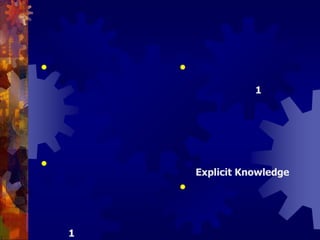 เกณฑ์การประเมินเกณฑ์ทั่วไป  เกณฑ์เฉพาะสถาบันกลุ่ม   ค1   และ  ง