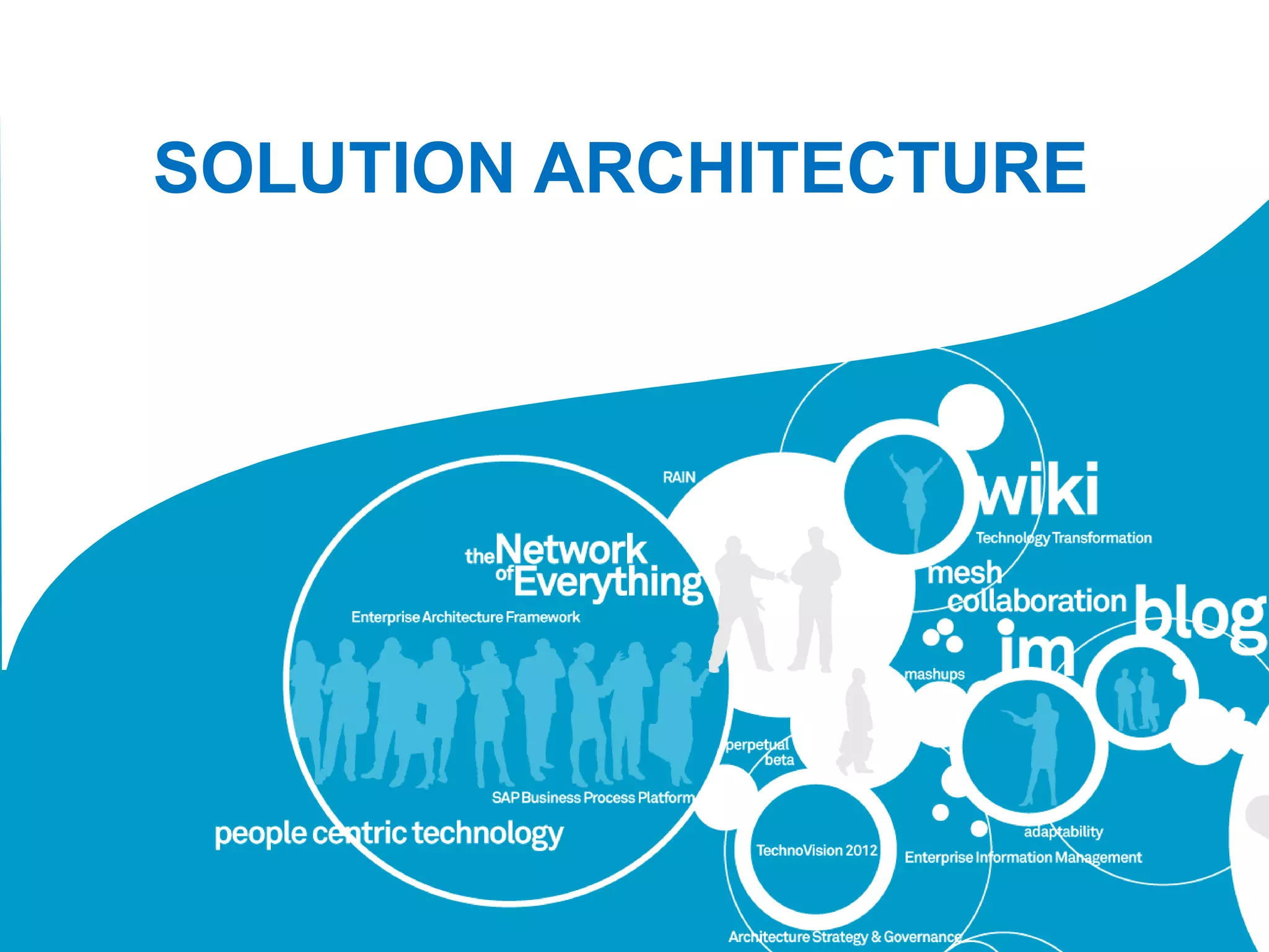 SOLUTION ARCHITECTURE 