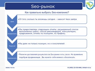 Seo- рынок www.i-vi.ru 8 (495) 22-55-840,  [email_address] Как правильно выбрать  Seo- компанию? 