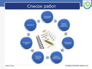 Список работ www.i-vi.ru 8 (495) 22-55-840,  [email_address] 