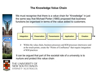 The Knowledge Value Chain

We must recognise that there is a value chain for “Knowledge” in just
the same way that Michael Porter (1985) proposed that business
functions be organised in terms of the value added to customers.




   Integration     Preservation    Transmission       Application        Creation




    Within the value chain, business processes and KM processes interweave and
     at the touch points, create the “Points of Confluence” that require integration
     of KM practices

It can be argued that part of the societal role of a university is to
nurture and protect this value chain
 