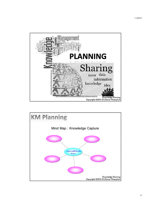 Knowledge Management (KM) การจัดการความรู้สำหรับผู้บริหารศูนย์การศึกษา ...