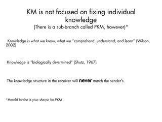 KM is not focused on ﬁxing individual
knowledge
(There is a sub-branch called PKM, however)*
Knowledge is what we know, what we “comprehend, understand, and learn” (Wilson,
2002) 
Knowledge is “biologically determined” (Shutz, 1967) 
The knowledge structure in the receiver will never match the sender’s 
*Harold Jarche is your sherpa for PKM
 