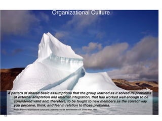12
Organizational Culture
A pattern of shared basic assumptions that the group learned as it solved its problems
of external adaptation and internal integration, that has worked well enough to be
considered valid and, therefore, to be taught to new members as the correct way
you perceive, think, and feel in relation to those problems.  
Schein, Edgar H. Organizational Culture and Leadership. 2nd ed. San Francisco, CA: Jossey-Bass, 1992.
 