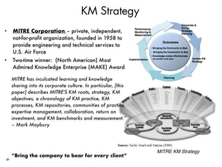 ‹#›
KM Strategy
MITRE KM Strategy
MITRE has inculcated learning and knowledge
sharing into its corporate culture. In particular, [this
paper] describes MITRE'S KM roots, strategy, KM
objectives, a chronology of KM practice, KM
processes, KM repositories, communities of practice,
expertise management, collaboration, return on
investment, and KM benchmarks and measurement.”
– Mark Maybury
“Bring the company to bear for every client”
• MITRE Corporation – private, independent,
not-for-profit organization, founded in 1958 to
provide engineering and technical services to
U.S. Air Force
• Two-time winner: (North American) Most
Admired Knowledge Enterprise (MAKE) Award
 